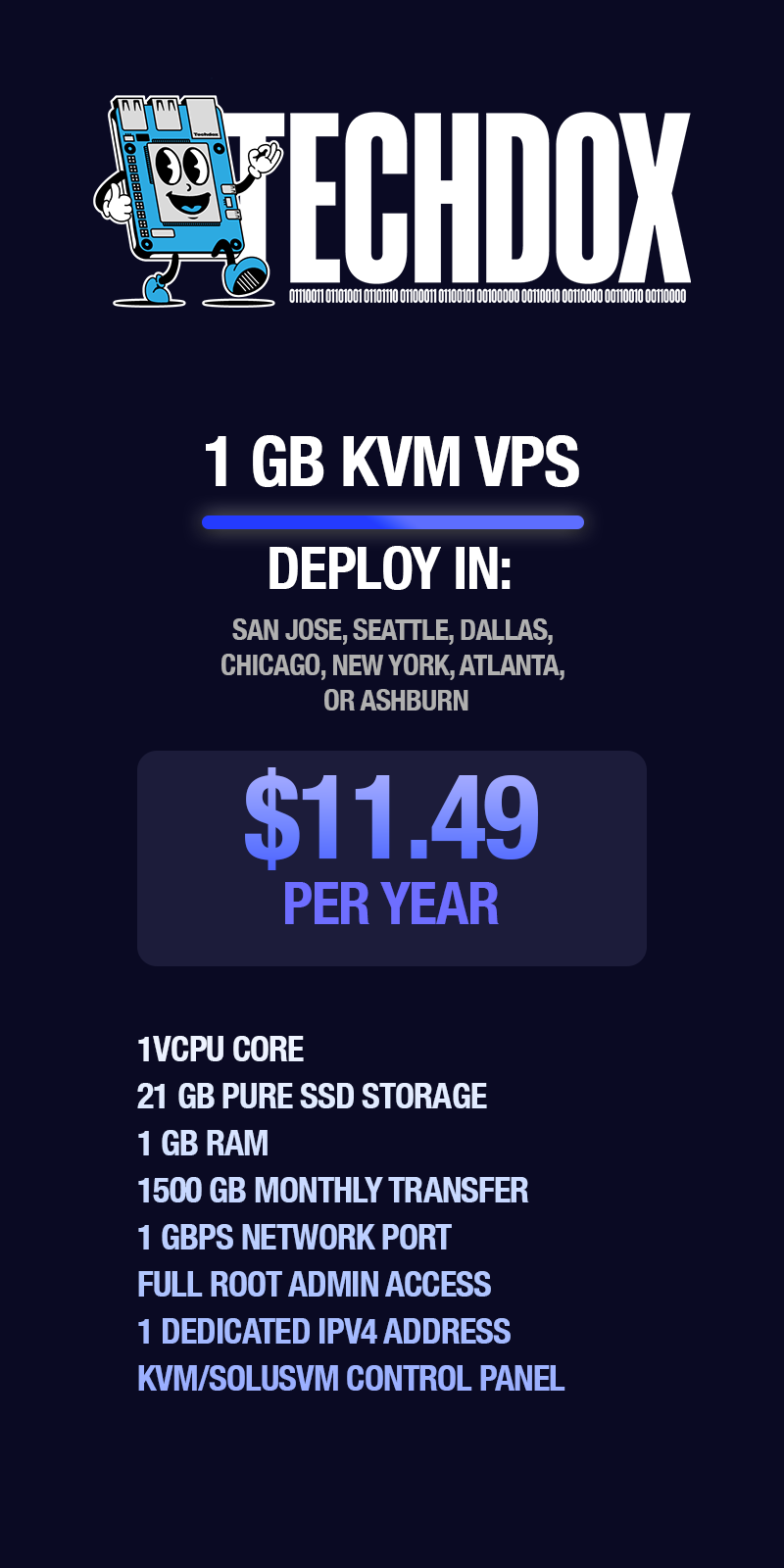 1 GB KVM VPS